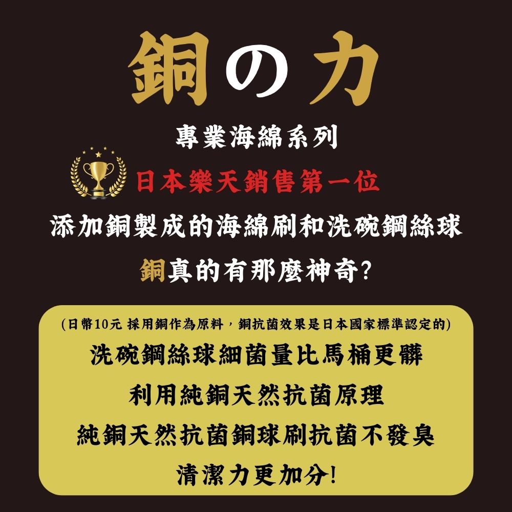 日本 Fujisho 天然抗菌銅離子純銅球刷6顆入x1(#抗 日本 Fujisho 天然抗菌銅離子純銅球刷6顆入x1(#抗