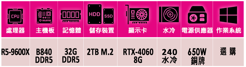 華碩平台 R5六核DUAL RTX4060 O8G EVO{ 華碩平台 R5六核DUAL RTX4060 O8G EVO{