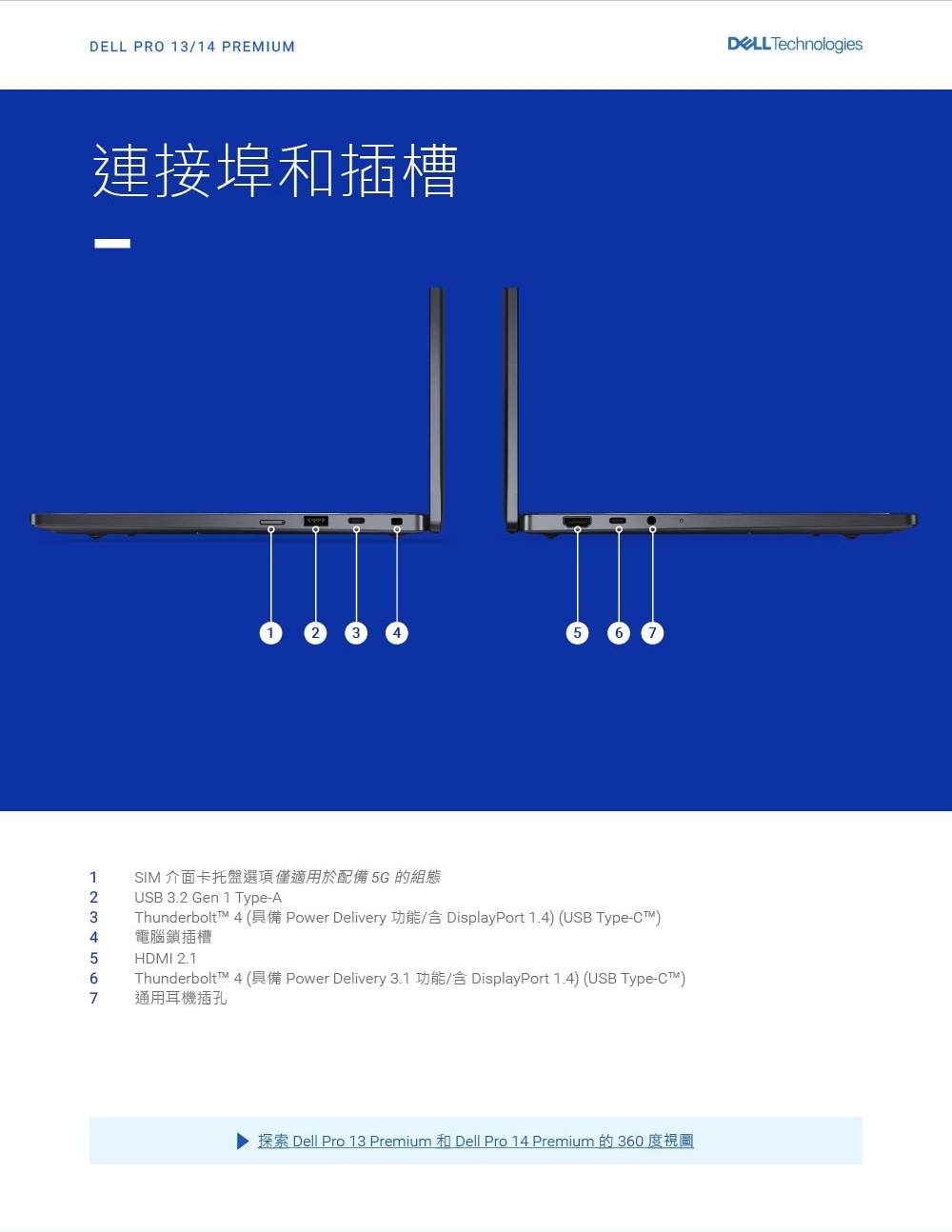 DELL戴爾 PA14250 - 詳情8
