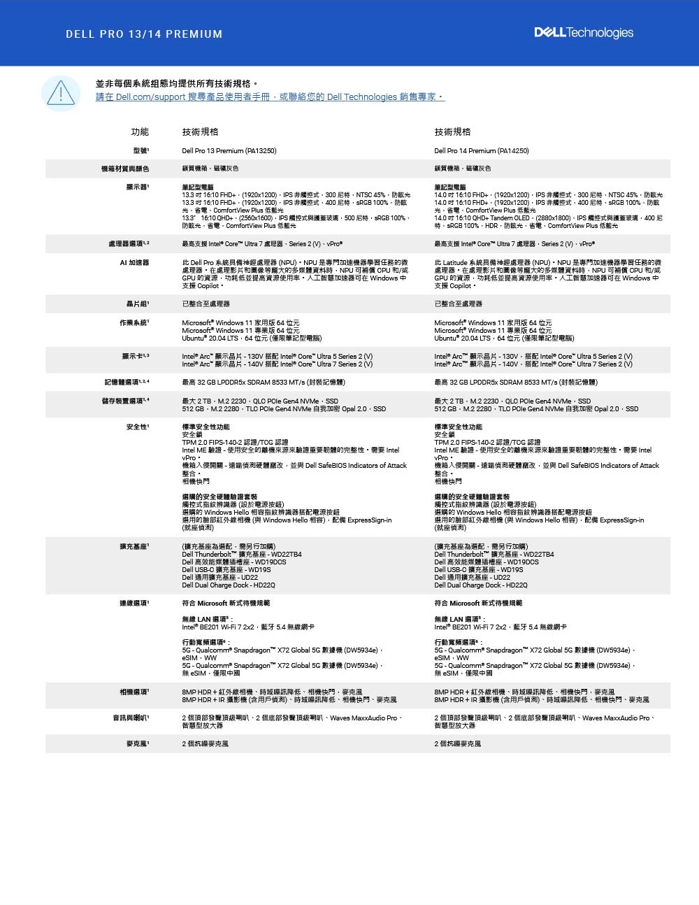 DELL戴爾 PA14250 - 詳情9