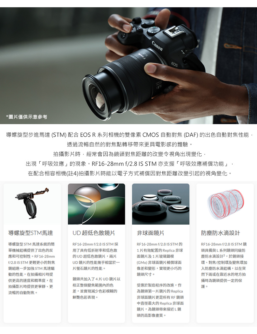 Canon佳能 RF 16-28mm F/2.8 IS STM - 詳情7