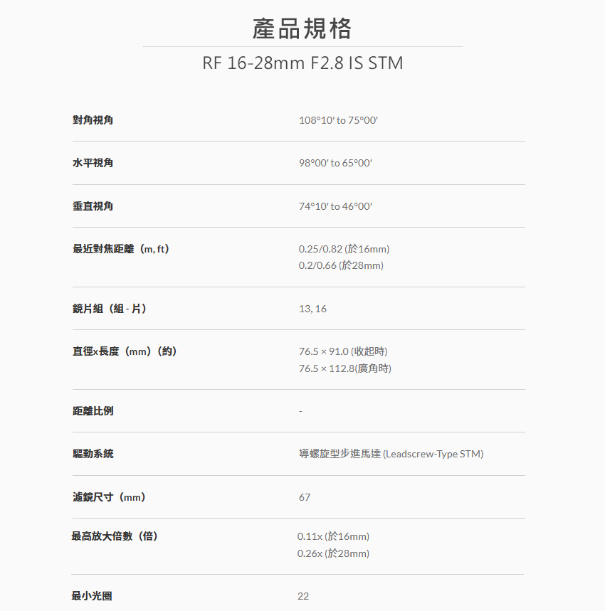 Canon佳能 RF 16-28mm F/2.8 IS STM - 詳情9