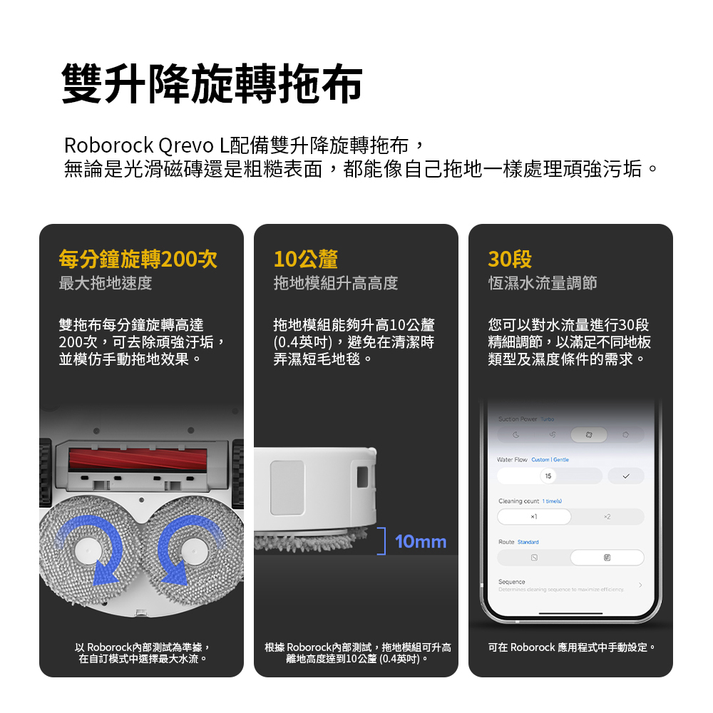 Roborock石頭科技 Qrevo L - 詳情1