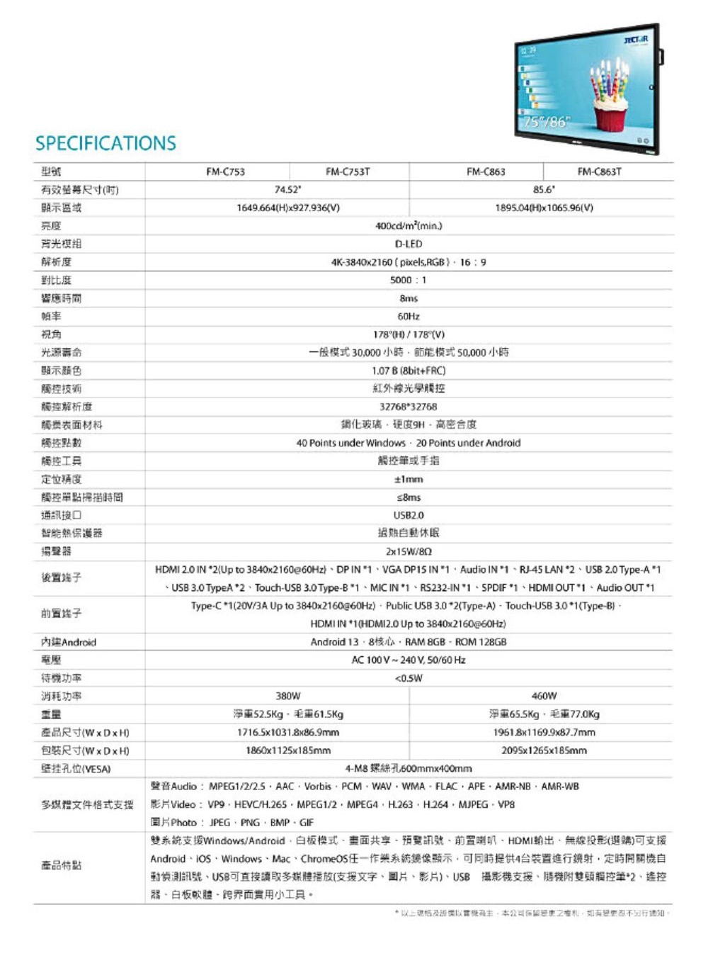 JECTOR FM-C863 - 詳情6