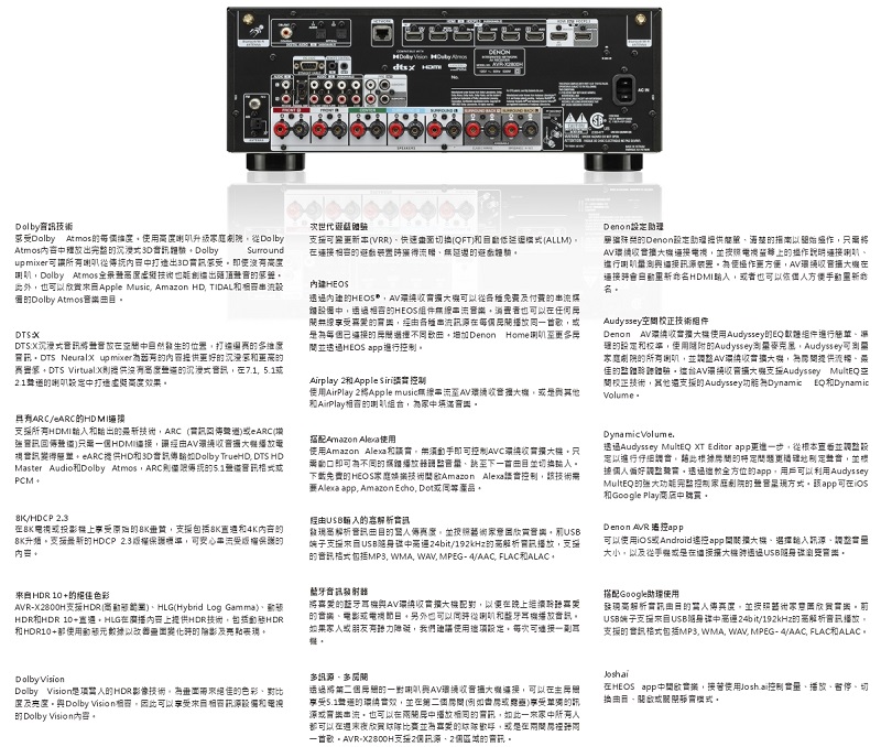 DENON AVR-X2800H - 詳情3