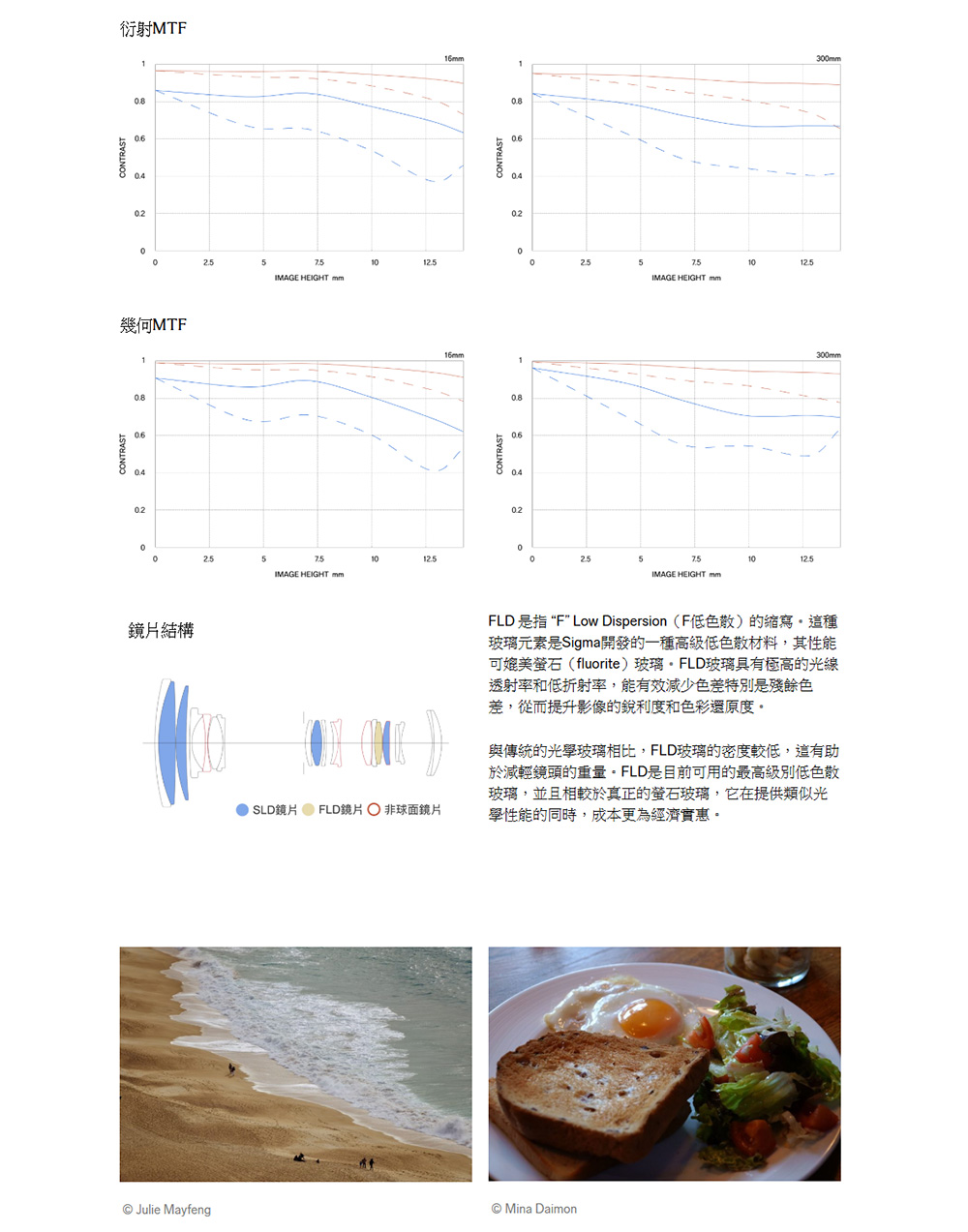 SIGMA適馬 16-300mm F/3.5-6.7 DC OS - 詳情1