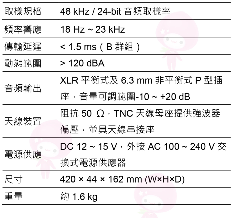 MIPRO嘉強 ACT-5814A - 詳情3