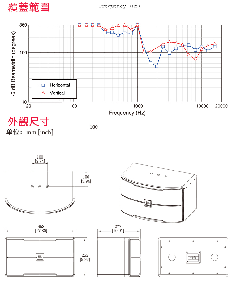 JBL PASION 8 - 詳情9