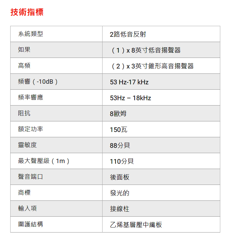 JBL PASION 8 - 詳情10