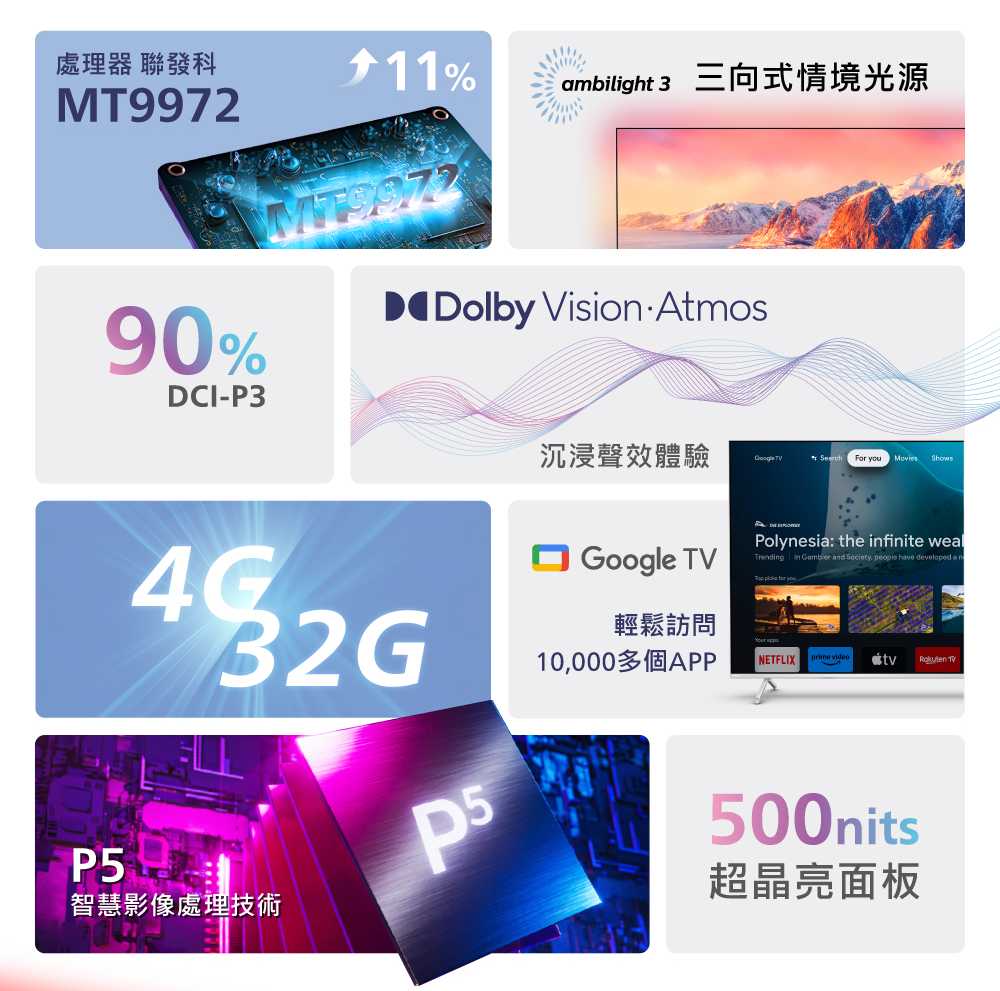 PHILIPS飛利浦 65PUH8528 - 詳情3