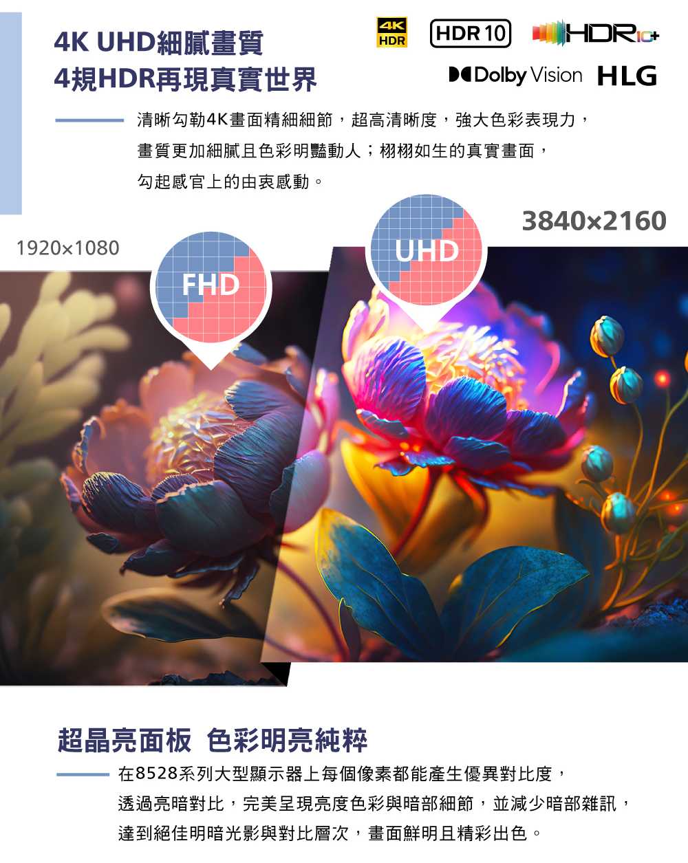 PHILIPS飛利浦 65PUH8528 - 詳情7