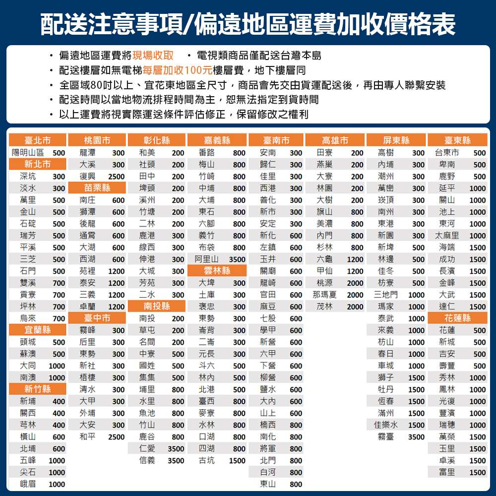 PHILIPS飛利浦 65PUH8528 - 詳情16