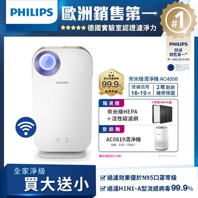 【Philips 飛利浦】15-18坪★智能Wifi空氣清淨機(AC4558)