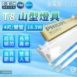 【Philips 飛利浦照明】LED TMS288 T8 18.5W 865 晝白光 4尺 2燈 全電壓 山型燈 _ PH430910G