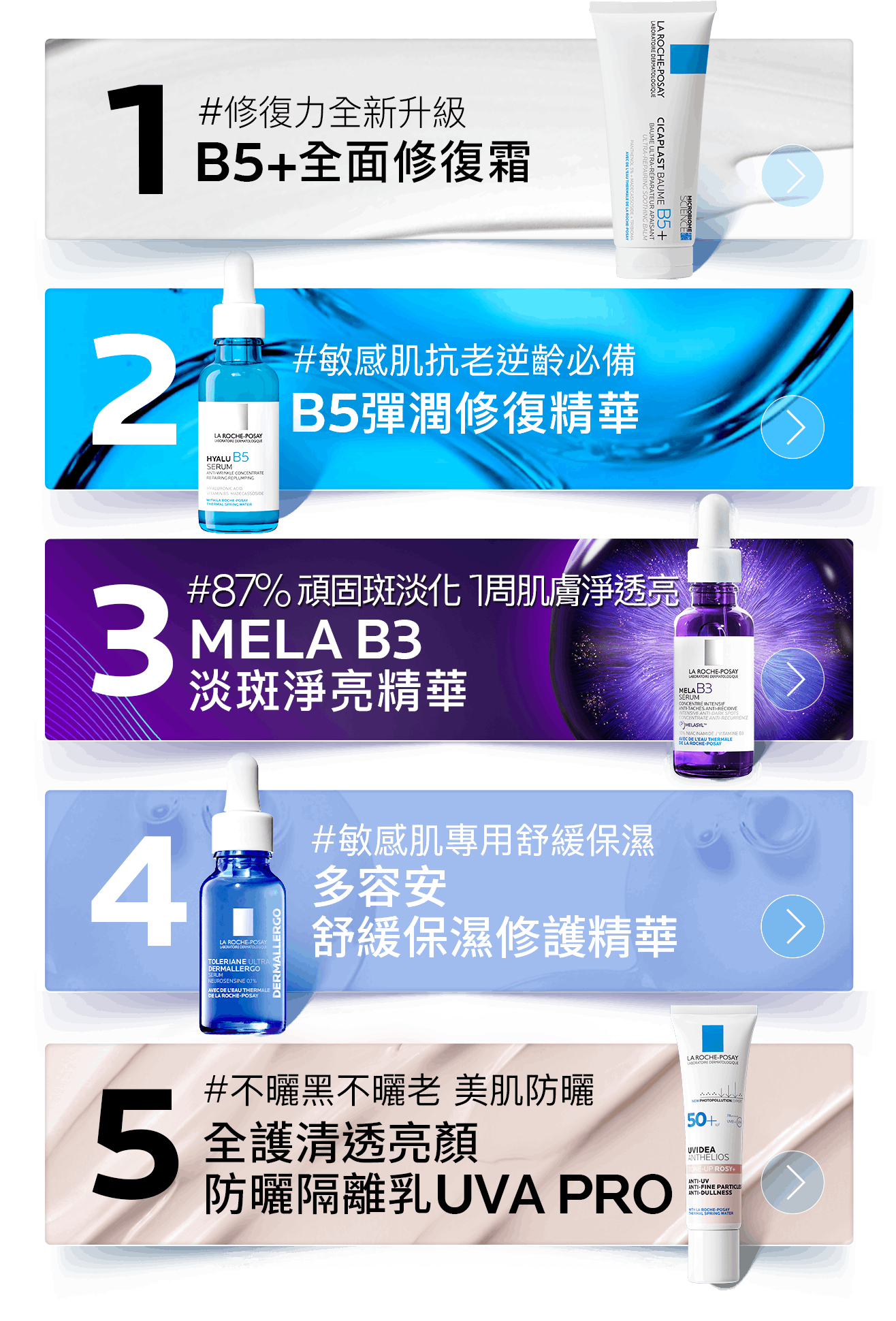 閨蜜霜，最強美肌防曬!