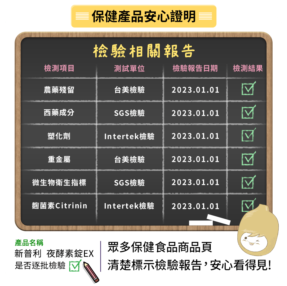保健食品產品安心證明，農藥、塑化劑、重金屬、微生物衛生、麴菌素等逐批檢驗