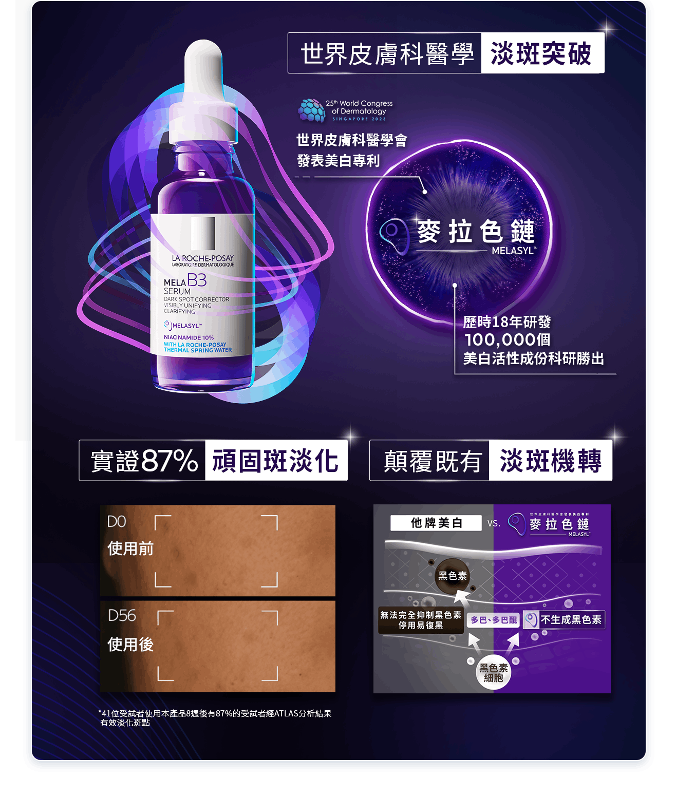 全新 MELA B3 淡斑淨亮精華