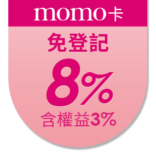 日本品牌耐熱玻璃微波調理碗(250ml+500ml)