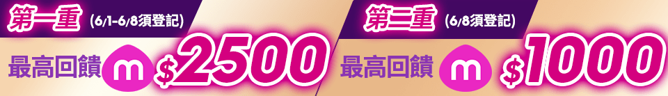底標