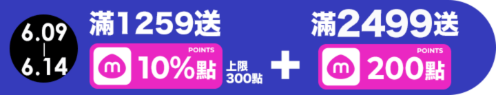 長標