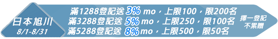 底標