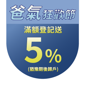 圓標