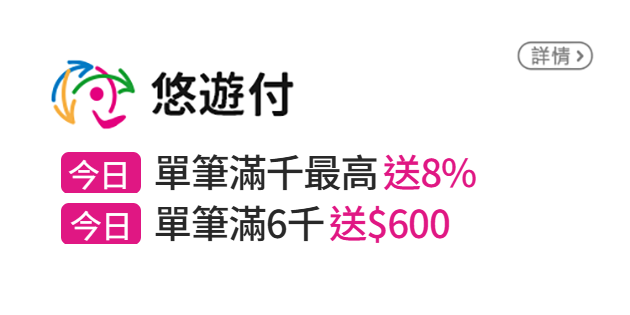 信用卡優惠