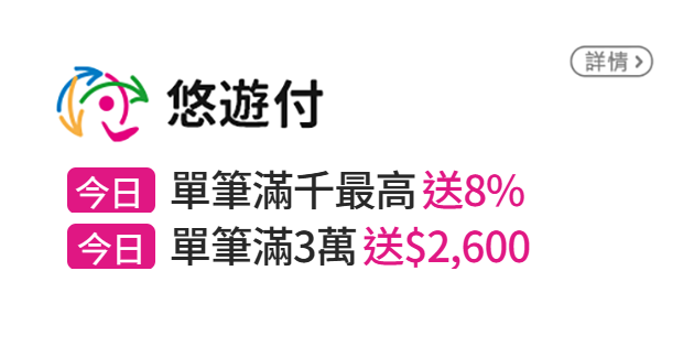 銀行優惠活動