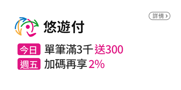 銀行優惠活動