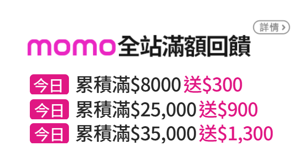 信用卡優惠