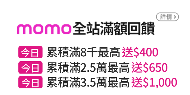 信用卡優惠