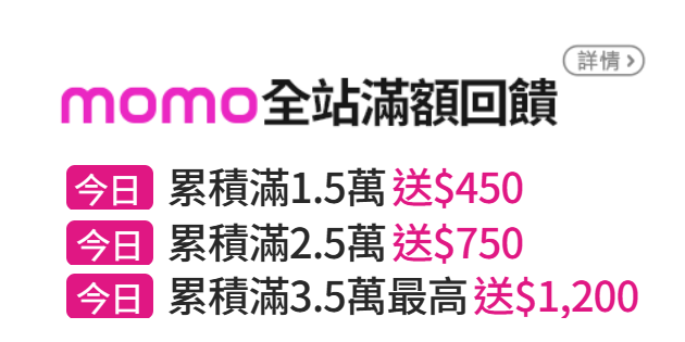 信用卡優惠