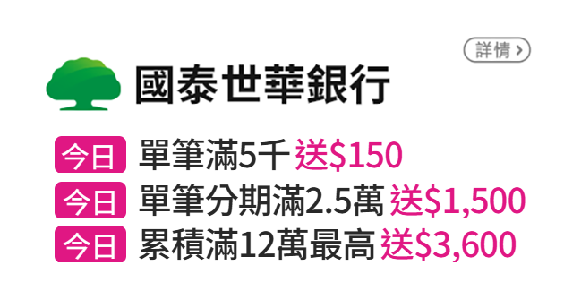 銀行優惠活動