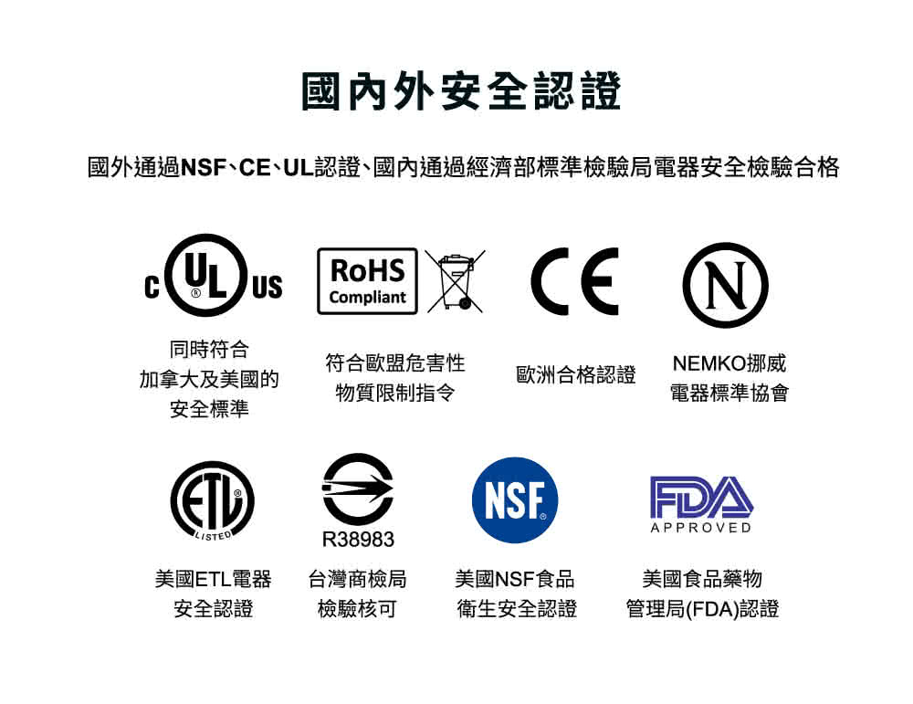 Vitamix PREP3 - 詳情9