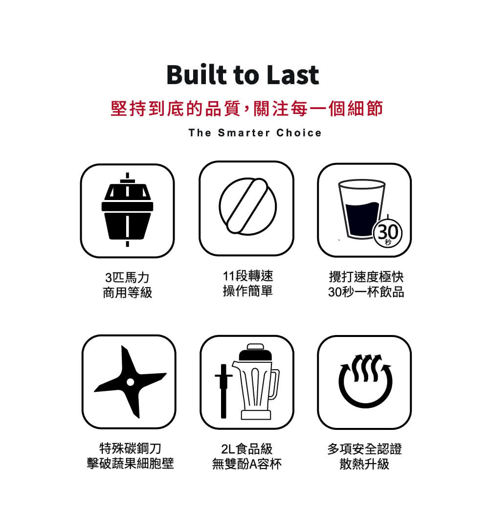 Vitamix PREP3 - 詳情13