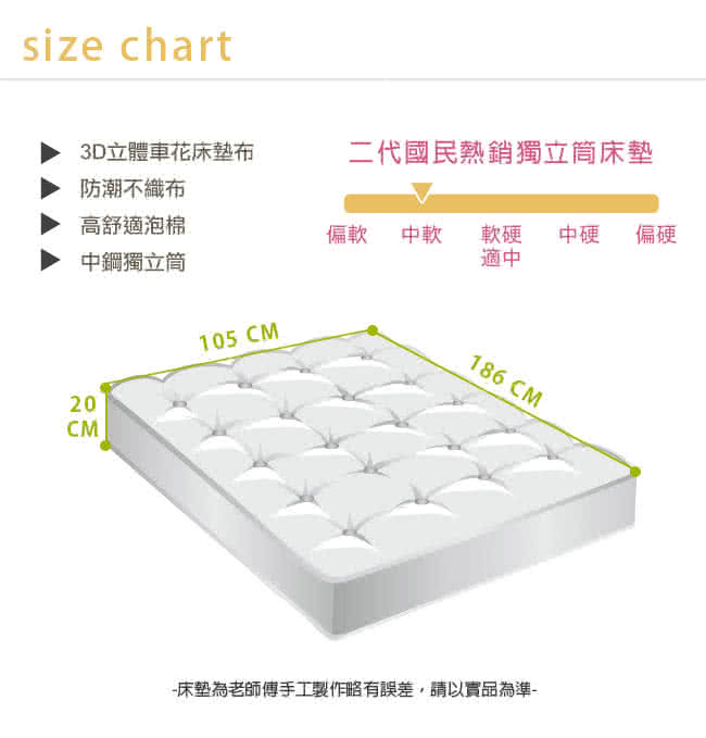 【Beatify】二代國民熱銷獨立筒床墊(單人3.5尺)