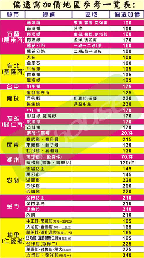 《DFhouse》艾力克多功能電腦桌+主機架-120CM(2色)