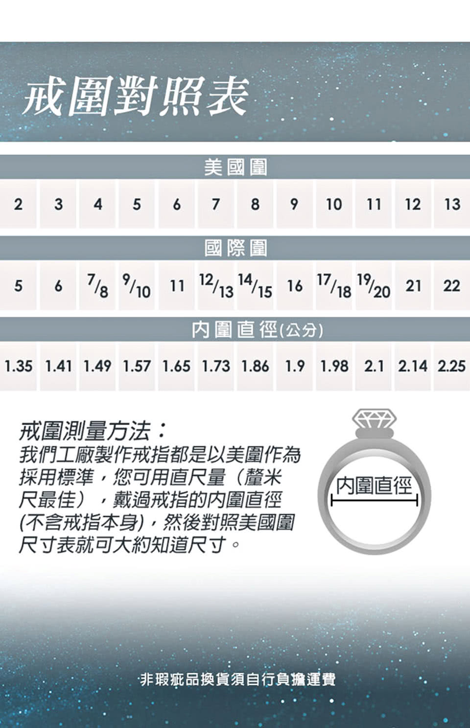 æåå·¥å» è£½ä½ææé½æ¯ä»¥ç¾åä½çº