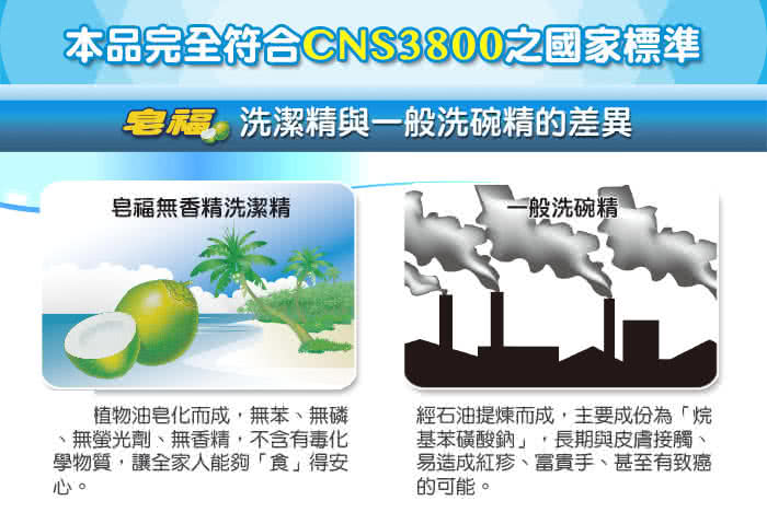 【皂福-20週年慶】無香精-低泡沫洗潔精1000g(純植物油)