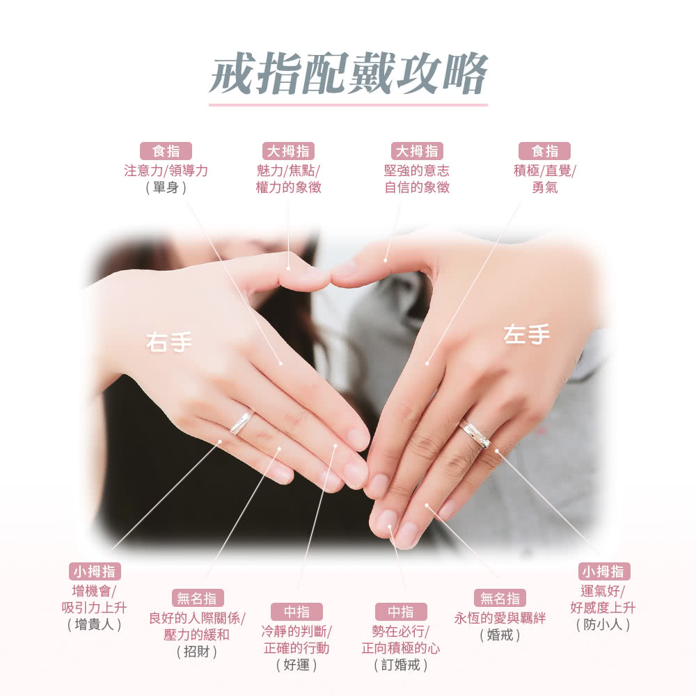 良好的人際關係