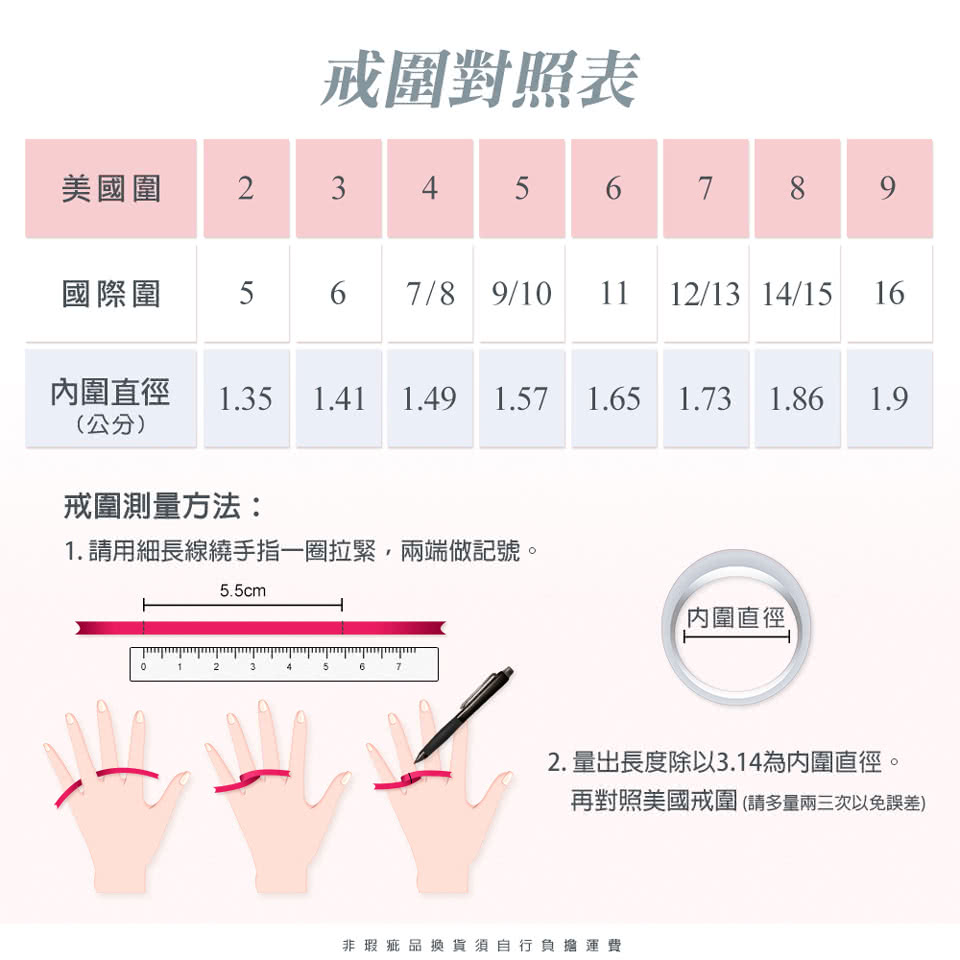1. 請用細長線繞手指一圈拉緊,兩端做記號。