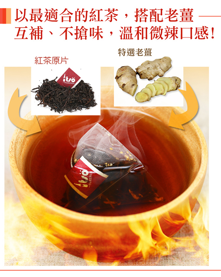 一手心世界紅茶 以最適合的紅茶,搭配老薑 互補、不搶味,溫和微辣口感 紅茶原片 特選老薑 