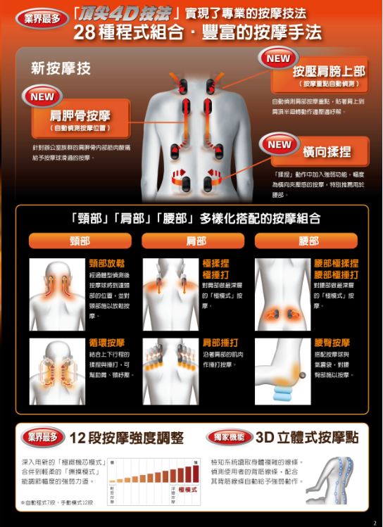 日本進口富士4D按摩按摩椅