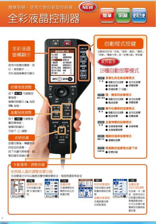 日本進口富士4D按摩按摩椅