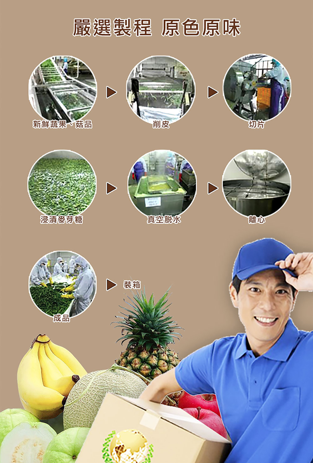 嚴選製程 原色原味
