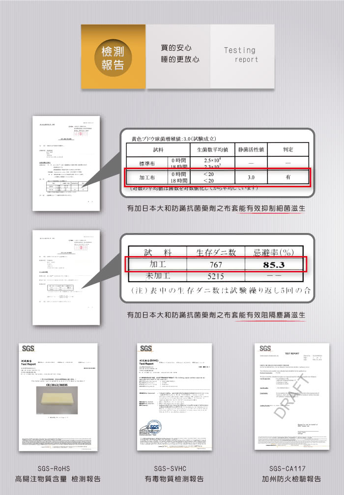 【House Door】日本防蹣抗菌10cm竹炭高彈力記憶床墊(雙人加大)