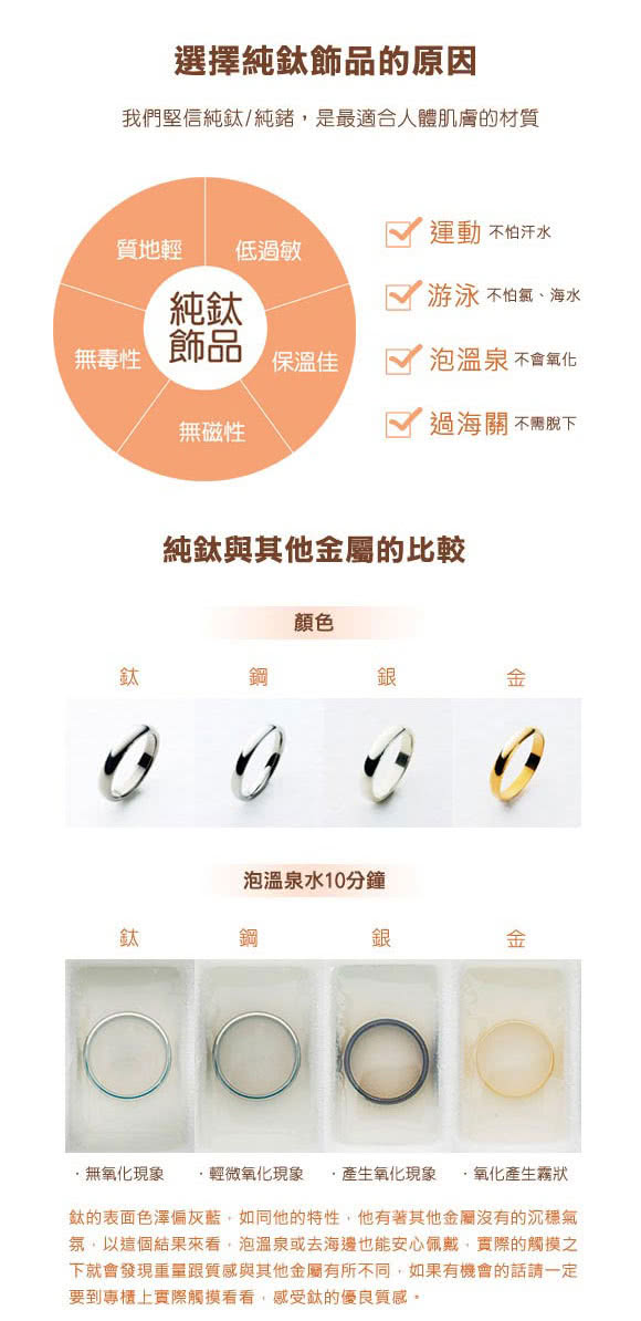 鈦的表面色澤偏灰藍,如同他的特性,他有著其他金屬沒有的沉穩氣