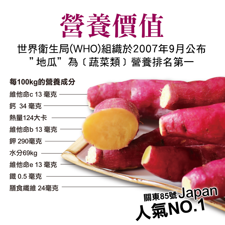 賀鮮生 日本人氣即食栗子地瓜5包 1kg 包 Momo購物網