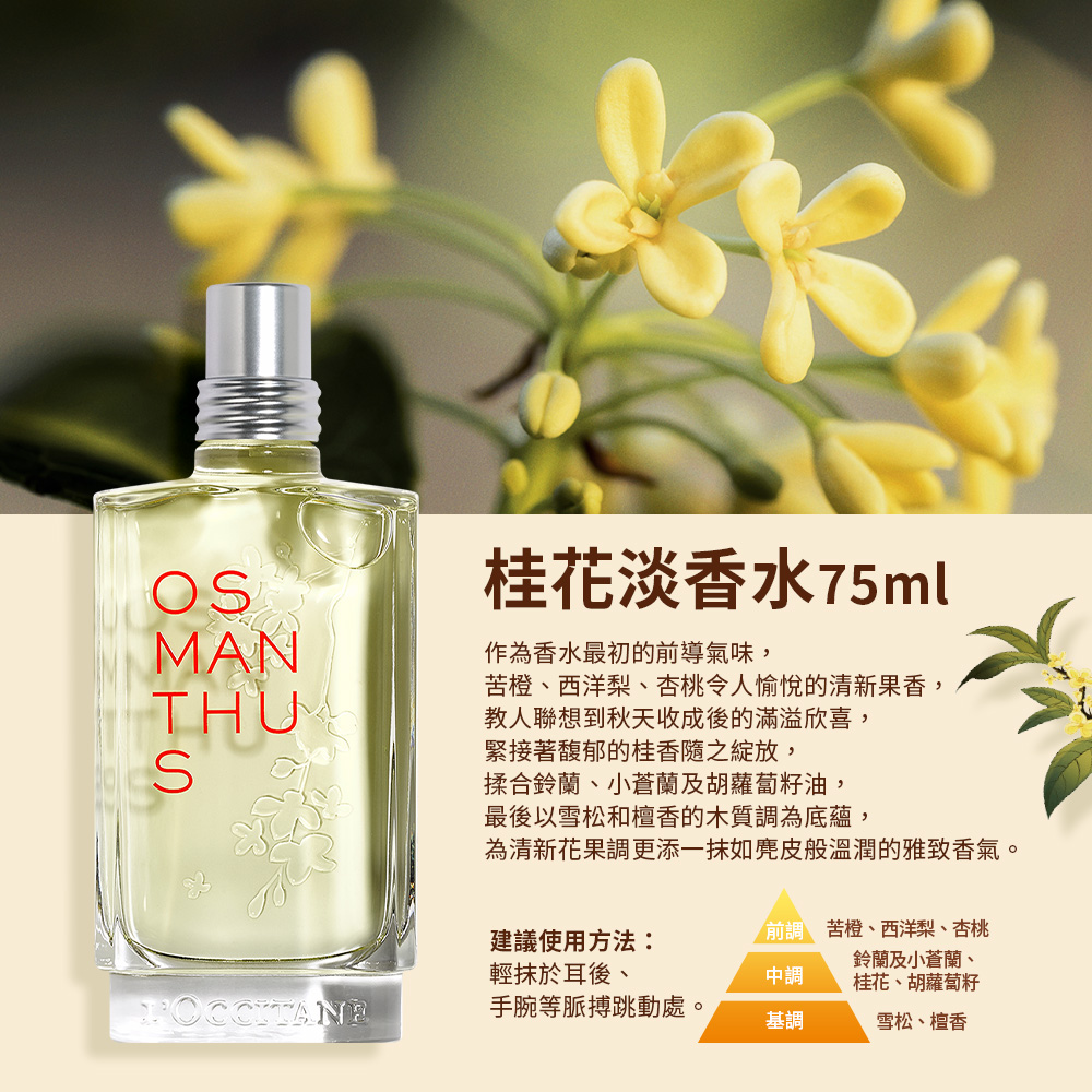 為清新花果調更添一抹如麂皮般溫潤的雅致香氣。