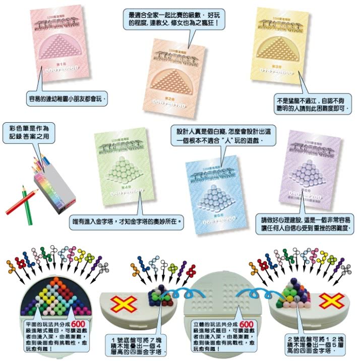 【LONPOS 龍博士】魔術金字塔25週年紀念版1200題(贈 塞車遊戲-標準版 一盒) 【LONPOS 龍博士】魔術金字塔25週年紀念版1200題(贈 塞車遊戲-標準版 一盒)